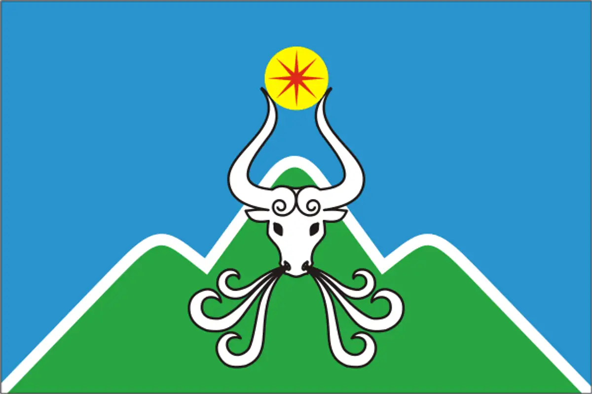 Флаг: Оймяконский улус